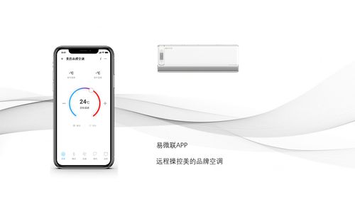 物聯網應用與服務 技術賦能下的行業(yè)新機遇